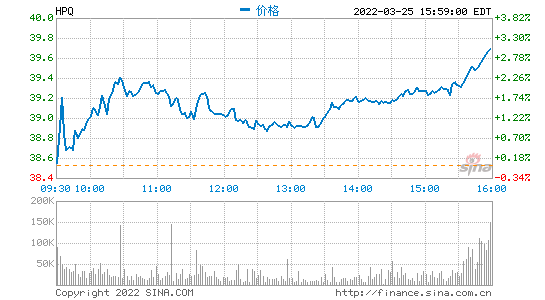 源碼中國(guó)全球it外包新原點(diǎn)_it服務(wù)外包_it外包服務(wù)公司