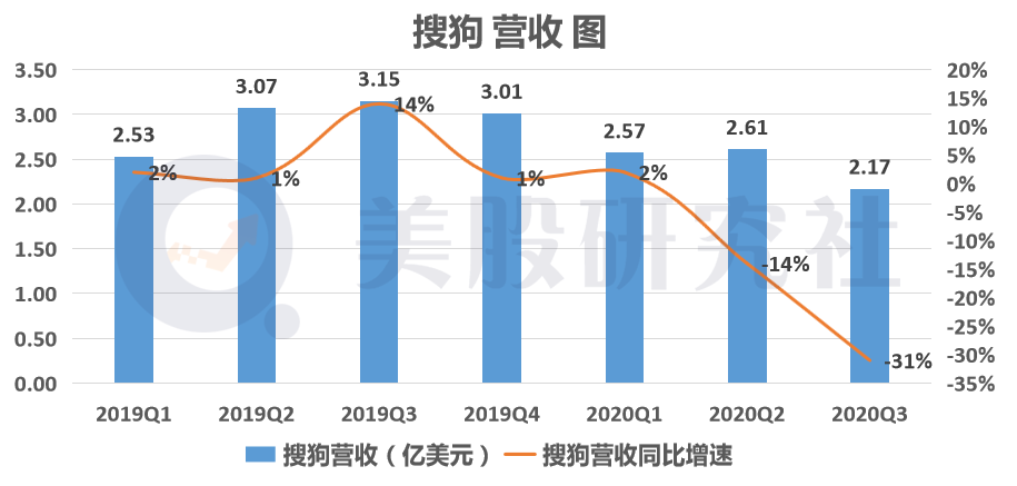 it外包服務(wù)公司_源碼中國(guó)全球it外包新原點(diǎn)_it服務(wù)外包