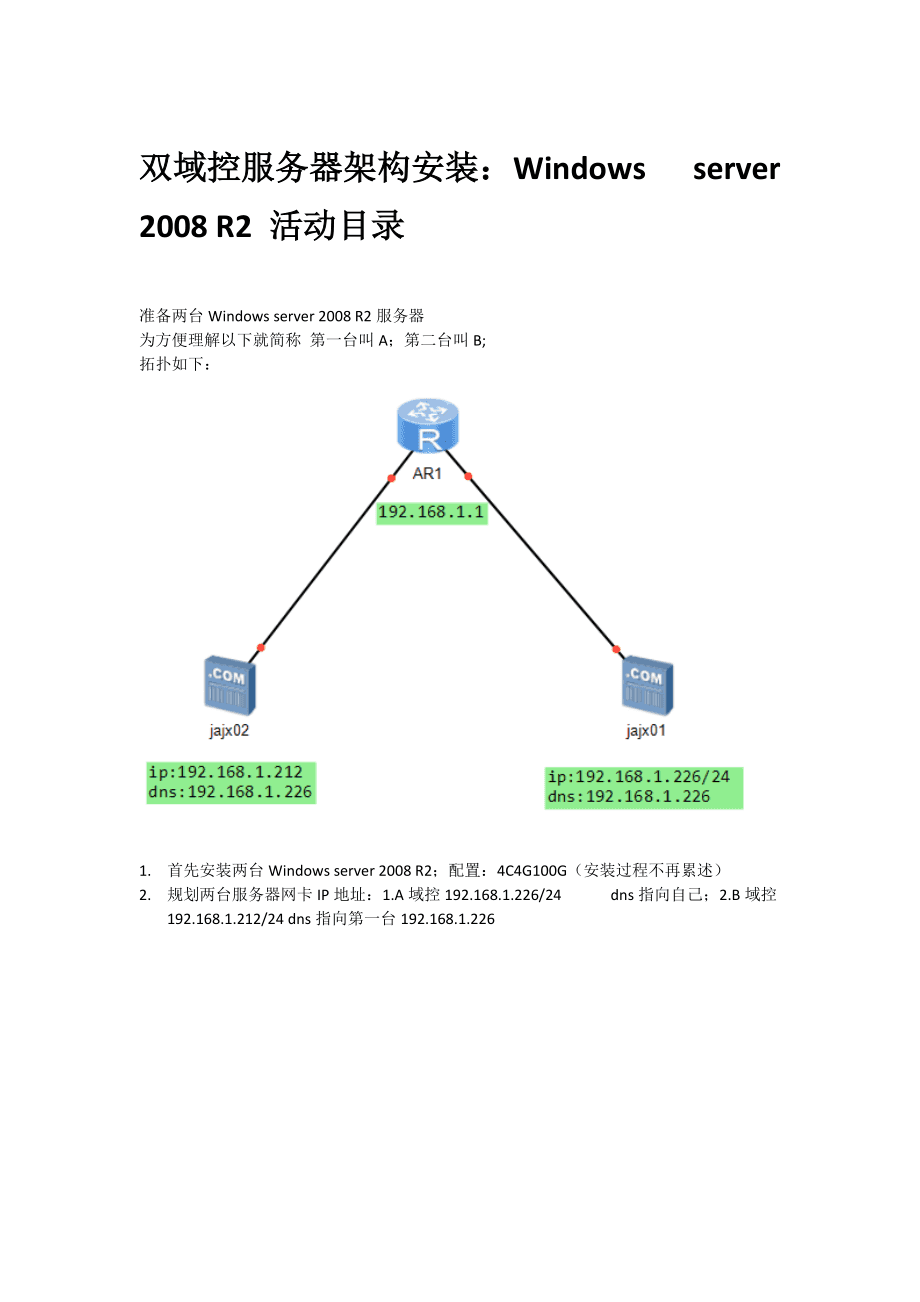 青島it外包運維服務(wù)_去外包公司做運維好嗎_服務(wù)器運維外包