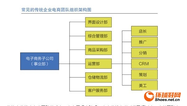 北京it外包公司有哪些_it技術(shù)外包_it外包服務合同模板.企業(yè)it服務合同