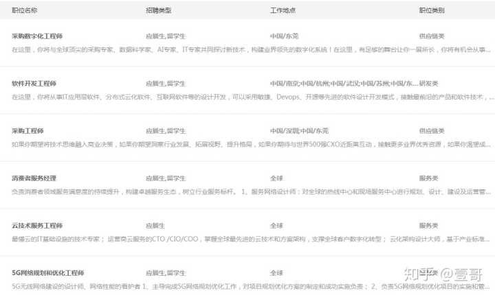 it外包服務合同模板.企業(yè)it服務合同_it服務外包_it維護外包