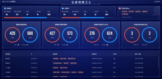 應(yīng)急指揮系統(tǒng)運(yùn)維服務(wù)_it運(yùn)維 it服務(wù)_服務(wù)器運(yùn)維