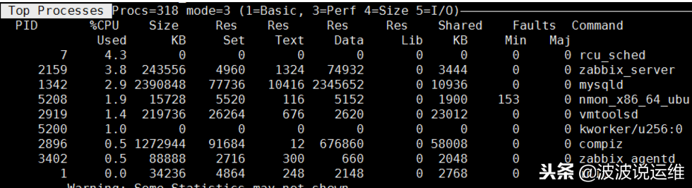 通過(guò)nmon來(lái)實(shí)時(shí)監(jiān)控服務(wù)器性能