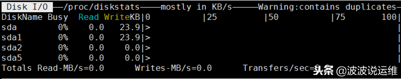 通過(guò)nmon來(lái)實(shí)時(shí)監(jiān)控服務(wù)器性能