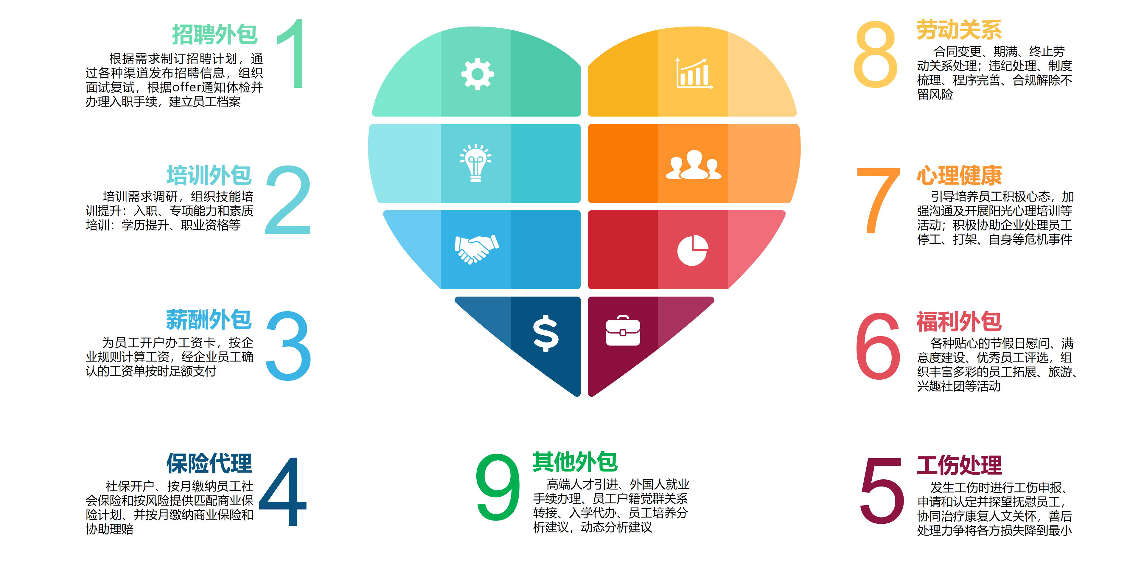 it服務(wù)外包_it外包服務(wù)合同模板.企業(yè)it服務(wù)合同_it維護(hù)外包