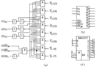 it技術(shù)負(fù)責(zé)人崗位職責(zé)_it技術(shù)工程師_國內(nèi)最好的it技術(shù)博客