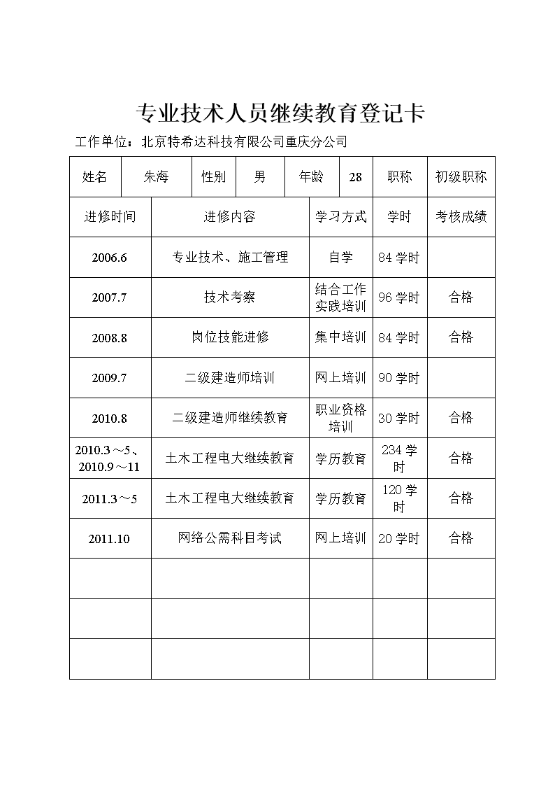 it技術(shù)人員_it人員多不多_it人員工作職責