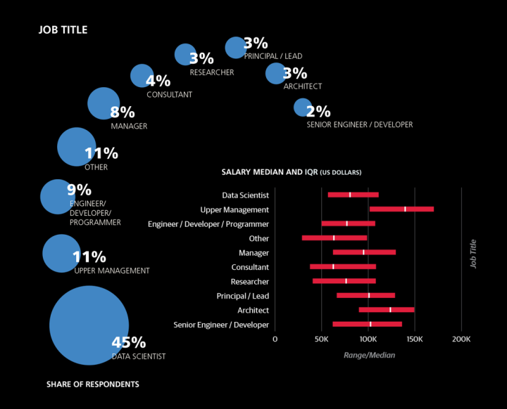 it技能服務(wù)_it服務(wù)確認(rèn)單_it服務(wù)工程師證書