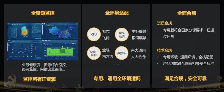 銳捷RIIL XC版智能運維方案正式發(fā)布