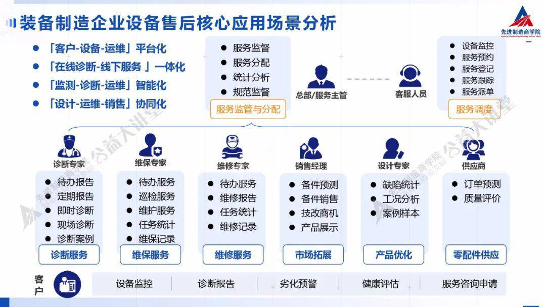 重慶it運維外包怎么樣_醫(yī)院駐點外包運維合同_pc運維外包