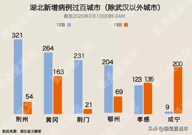 硬盤壞了數(shù)據(jù)還能恢復嗎_武漢數(shù)據(jù)恢復_數(shù)據(jù)被覆蓋怎么恢復