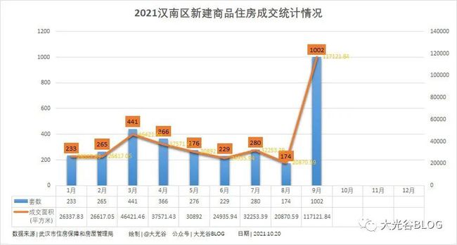 數(shù)據(jù)被覆蓋怎么恢復_硬盤壞了數(shù)據(jù)還能恢復嗎_武漢數(shù)據(jù)恢復