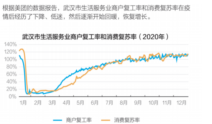 數(shù)據(jù)被覆蓋怎么恢復_硬盤壞了數(shù)據(jù)還能恢復嗎_武漢數(shù)據(jù)恢復