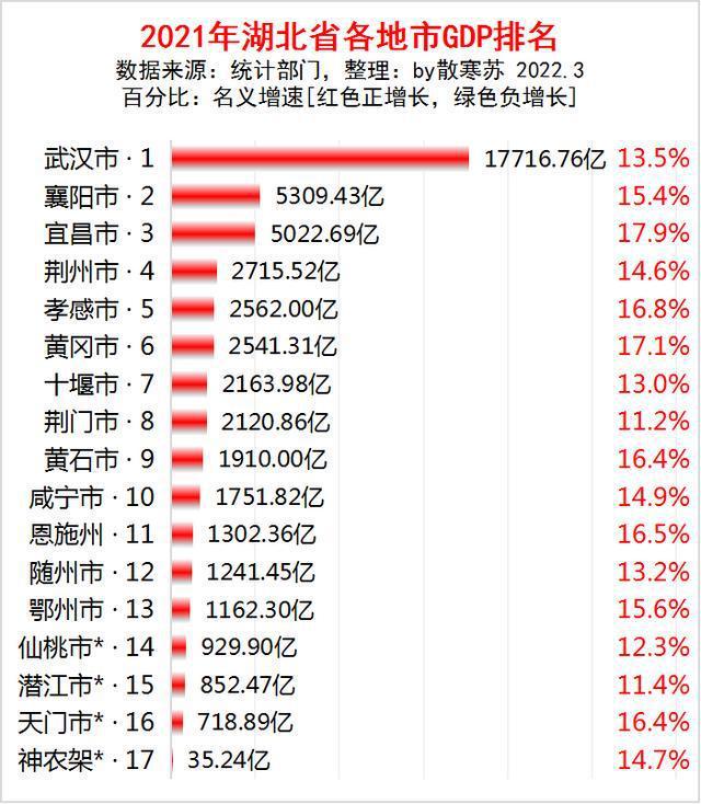 武漢數(shù)據(jù)恢復_硬盤壞了數(shù)據(jù)還能恢復嗎_數(shù)據(jù)被覆蓋怎么恢復