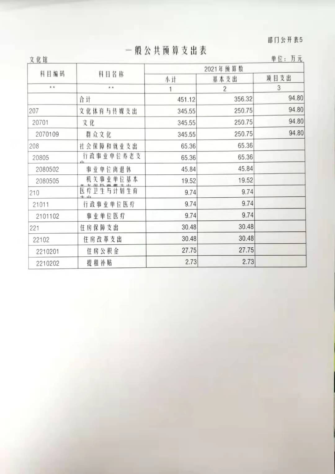 濟(jì)南便民維修淋雨器噴頭_武漢服務(wù)器維修_延長器維修