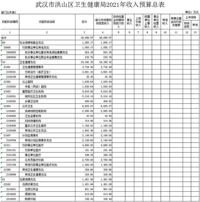 延長器維修_武漢服務(wù)器維修_濟(jì)南便民維修淋雨器噴頭
