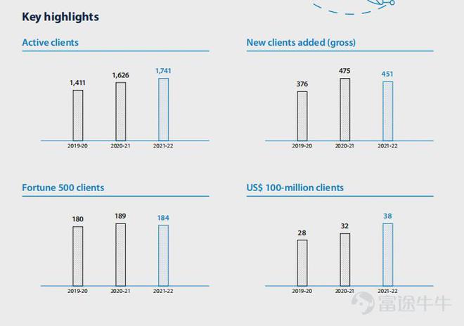 外包it公司_青島it外包公司_it外包公司