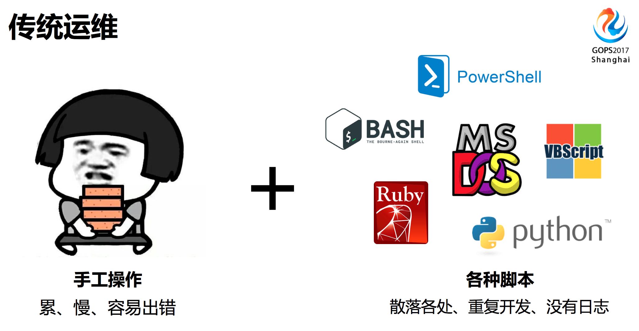 運(yùn)維服務(wù)管理體系建設(shè)方案_運(yùn)維服務(wù)管理體系建設(shè)_服務(wù)器運(yùn)維