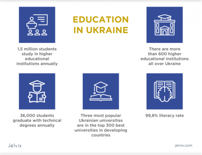 重慶中小型it外包公司_上海it外包公司排名_it外包公司