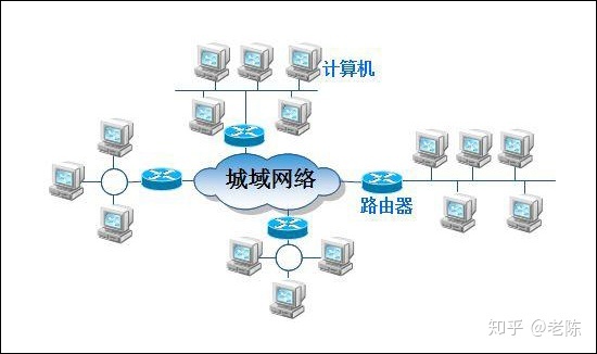 移動(dòng)it運(yùn)維_青島it外包運(yùn)維服務(wù)_it運(yùn)維技術(shù)