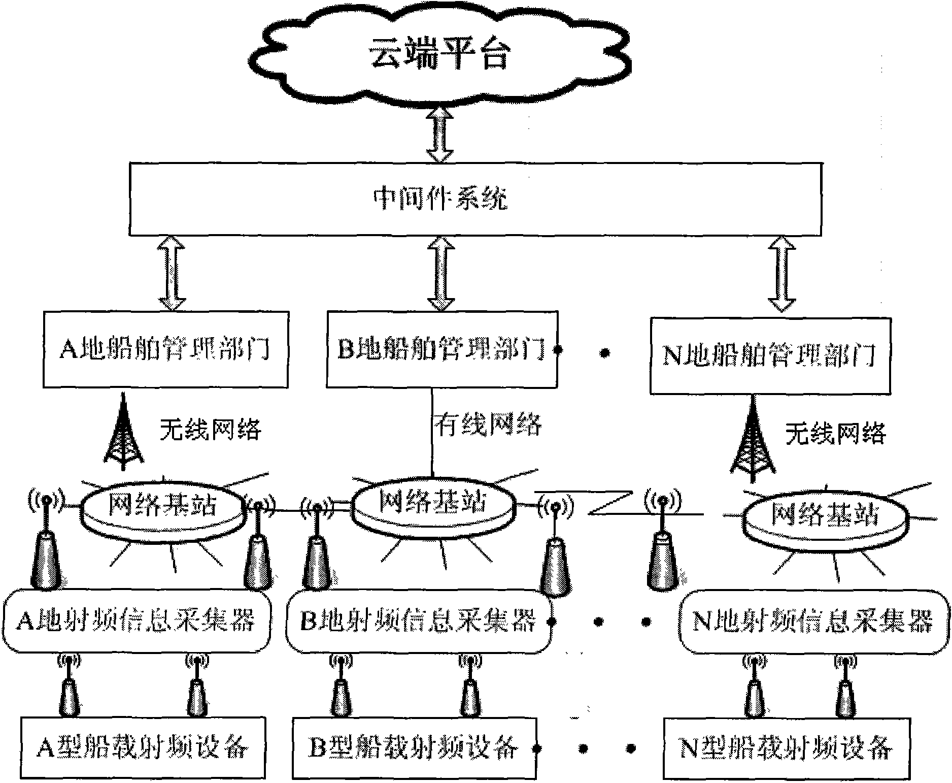 it技術(shù)公司_it技術(shù)團(tuán)隊(duì)工作氛圍_it公司與公司it部
