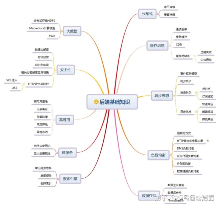 it外包人員管理辦法_it技術(shù)人員_it人員多不多