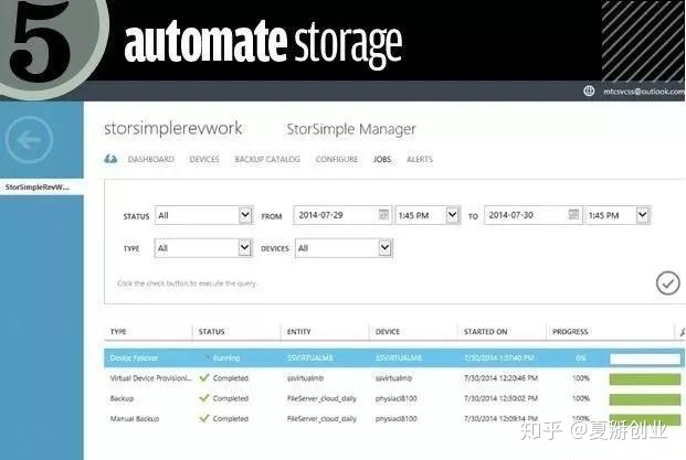 重慶it運維外包怎么樣_服務(wù)器運維外包_it運維外包公司