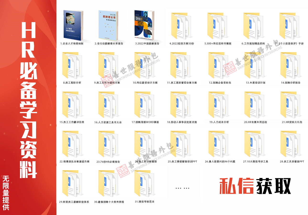 it運(yùn)維 it服務(wù)_公司it外包_it服務(wù)外包