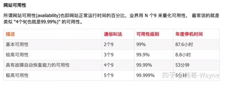 it工程師_市政公用工程建造師_工程管理培訓(xùn)師