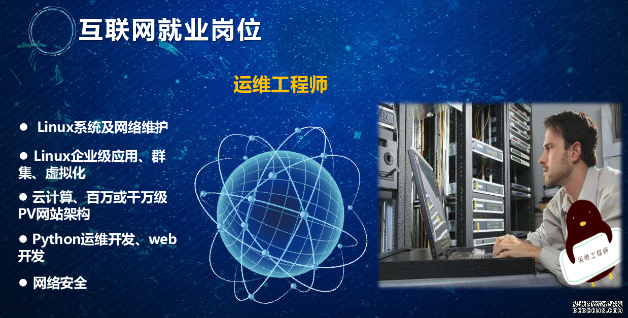 it工程師_工程管理培訓(xùn)師_市政公用工程建造師