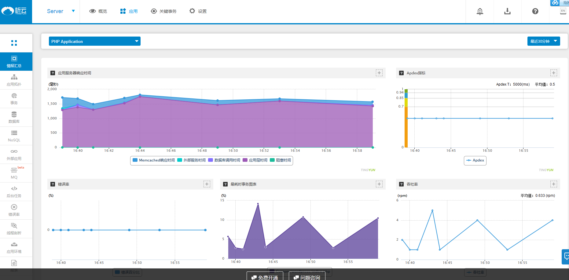 服務(wù)器運維_運維服務(wù)服務(wù)器網(wǎng)絡(luò)設(shè)備日常巡檢報告_數(shù)據(jù)中心運維服務(wù)解決方案