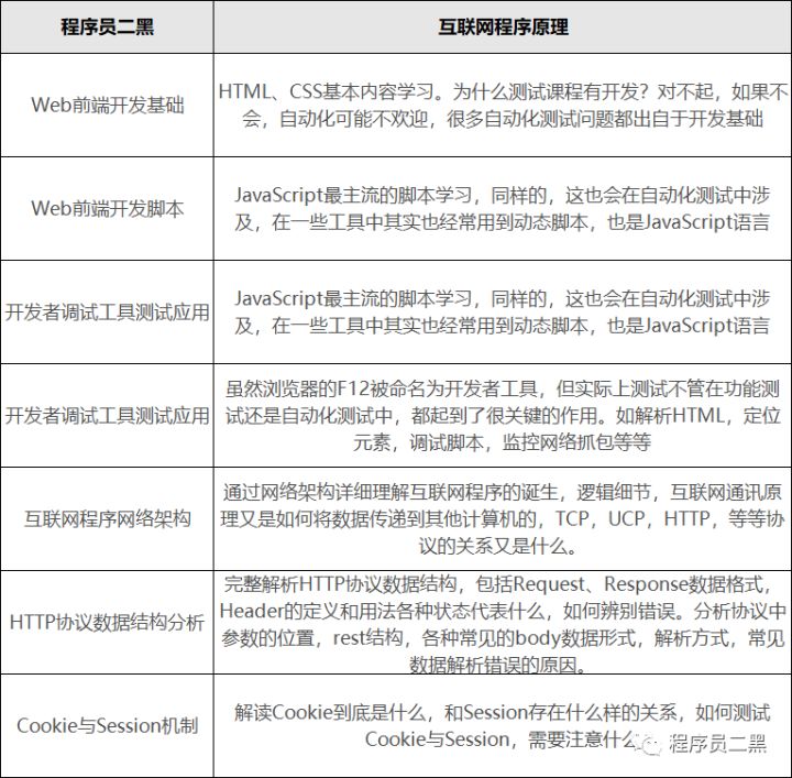 外包簡歷上寫外包公司?_pc外包公司_網(wǎng)盈公司是外包公司嗎