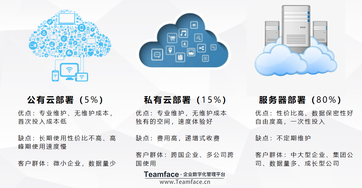 it服務(wù)_華勝天成中國it服務(wù)峰會(huì)_小蟲it服務(wù) 酒店無線網(wǎng)絡(luò)覆蓋解決方案
