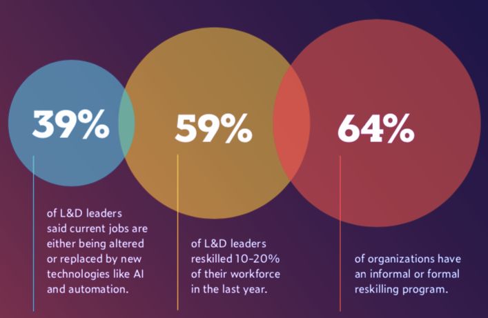 it技能學校_it技能學校好就業(yè)嗎_it技能