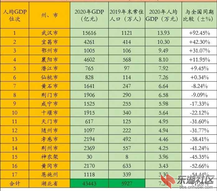 pc外包_數(shù)字城市外包外包_聯(lián)通經(jīng)營(yíng)性外包和緊密型外包