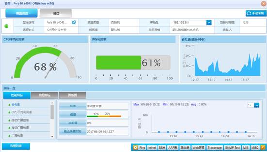 it運(yùn)維服務(wù)_運(yùn)維服務(wù)管理體系建設(shè)方案_服務(wù)器運(yùn)維
