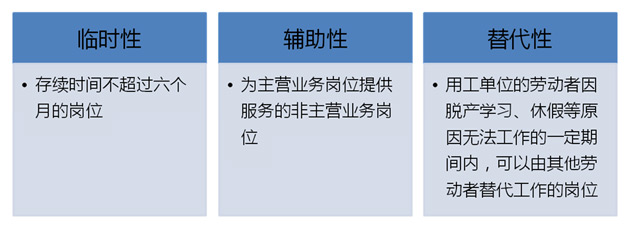 it技能外包_廣州it外包_天津it外包網(wǎng)絡(luò)維護
