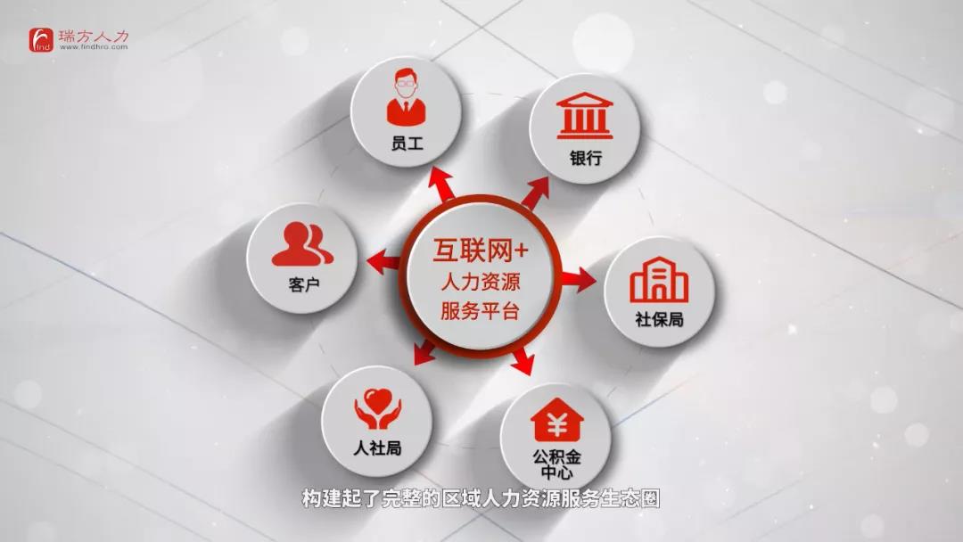 it外包維護(hù)方案_it技術(shù)外包_it外包市場(chǎng)分析及營(yíng)銷模式探討