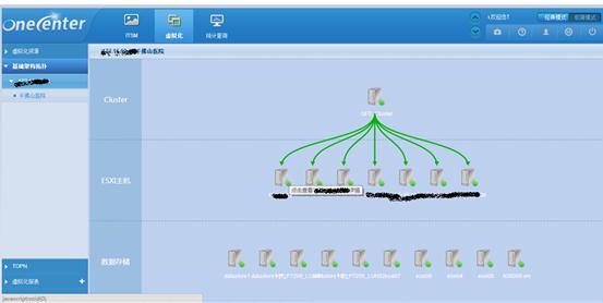 it外包運維 收費標(biāo)準(zhǔn)_外包公司it運維職位嗎?_it運維外包