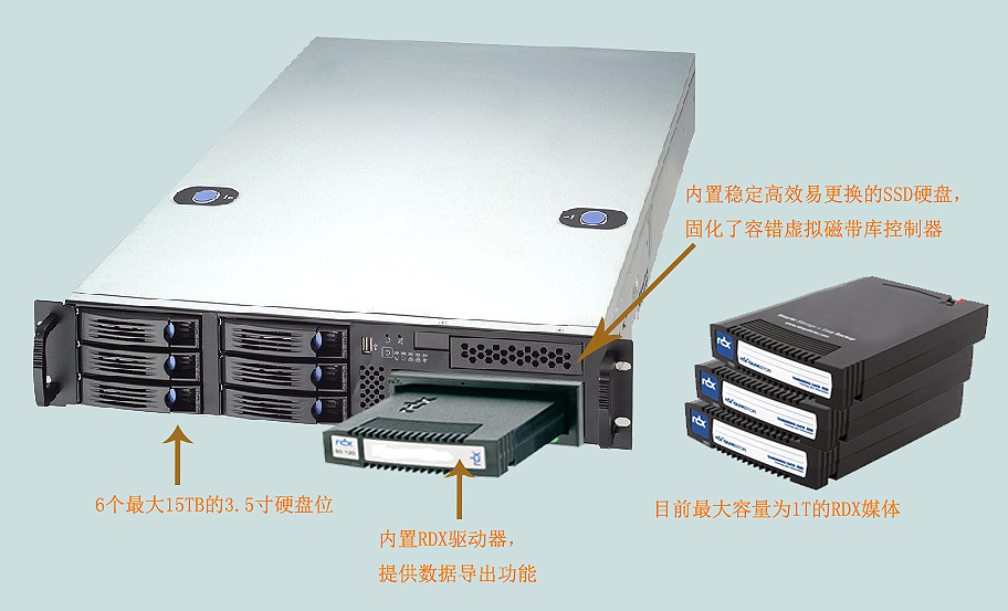 it外包運維 收費標(biāo)準(zhǔn)_外包公司it運維職位嗎?_it運維外包