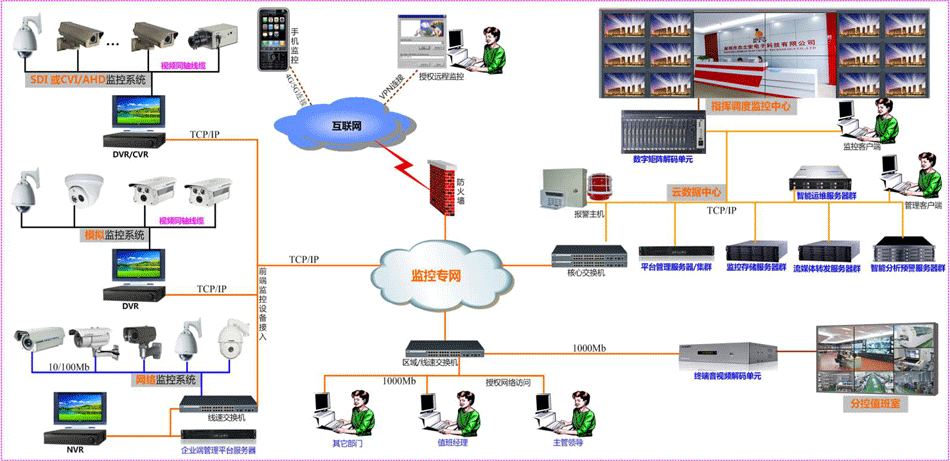 linux服務(wù)器運維外包_外包華潤做運維_服務(wù)器運維外包