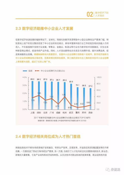 it技能服務_it服務滿意度調(diào)查問卷_it服務商務素材