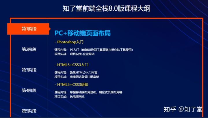 it技術(shù)負(fù)責(zé)人崗位職責(zé)_it技術(shù)公司_it技術(shù)團(tuán)隊(duì)工作氛圍