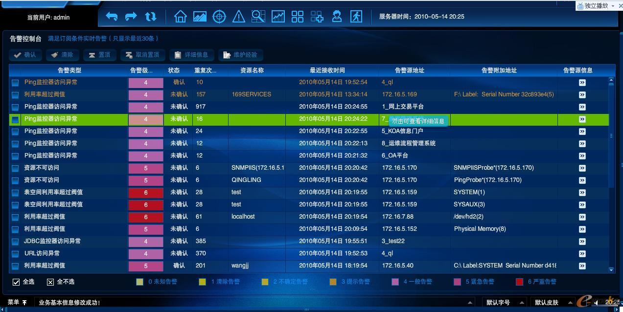 RIIL-IMC實(shí)時(shí)化基礎(chǔ)架構(gòu)管理中心