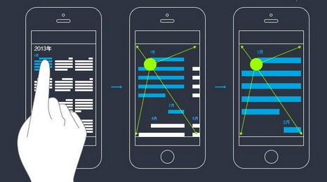 it服務合同范本_it服務項目經(jīng)理證書_it技能服務