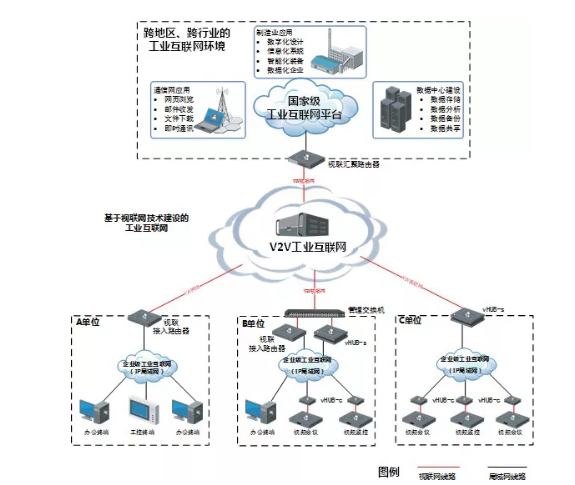 it運(yùn)維外包_it運(yùn)維外包公司_linux服務(wù)器運(yùn)維外包