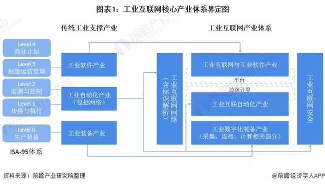 it運(yùn)維外包_it運(yùn)維外包公司_linux服務(wù)器運(yùn)維外包