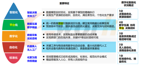 linux服務(wù)器運(yùn)維外包_it運(yùn)維外包_it運(yùn)維外包公司