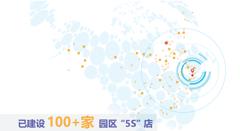 服務(wù)器運(yùn)維技術(shù)_it運(yùn)維服務(wù)流程圖_it運(yùn)維服務(wù)管理體系