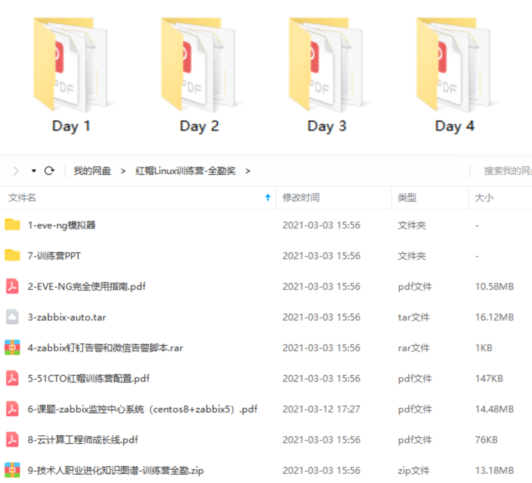 服務(wù)器運(yùn)維技術(shù)_it運(yùn)維服務(wù)流程圖_運(yùn)維服務(wù)管理體系建設(shè)